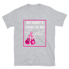 Load image into Gallery viewer, AUNT BC AWARENESS Short-Sleeve Unisex T-Shirt